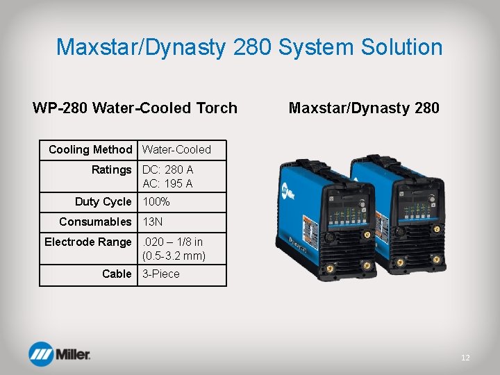 Maxstar/Dynasty 280 System Solution WP-280 Water-Cooled Torch Maxstar/Dynasty 280 Cooling Method Water-Cooled Ratings DC: