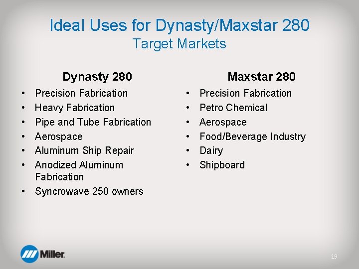 Ideal Uses for Dynasty/Maxstar 280 Target Markets Dynasty 280 • • • Precision Fabrication