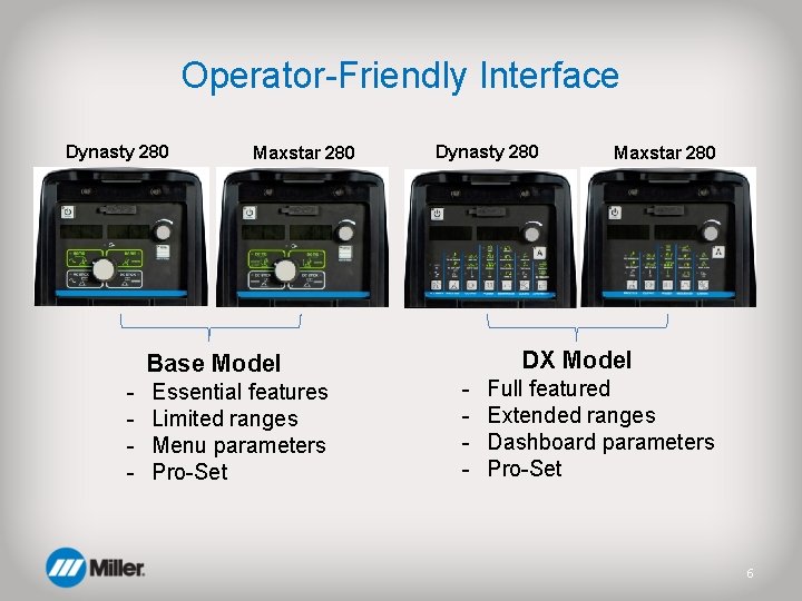 Operator-Friendly Interface Dynasty 280 Maxstar 280 Base Model - Essential features Limited ranges Menu