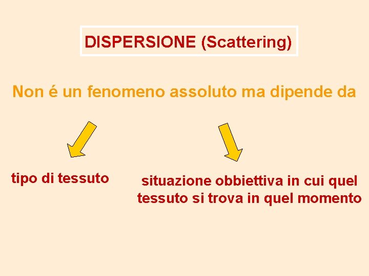 DISPERSIONE (Scattering) Non é un fenomeno assoluto ma dipende da tipo di tessuto situazione