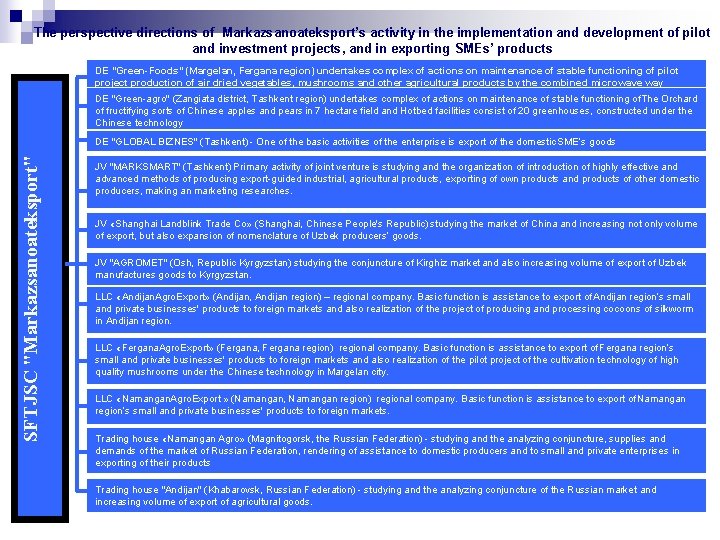 The perspective directions of Markazsanoateksport’s activity in the implementation and development of pilot and