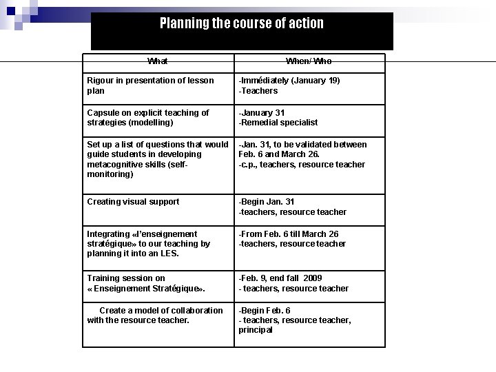 Cs grandes seigneuries