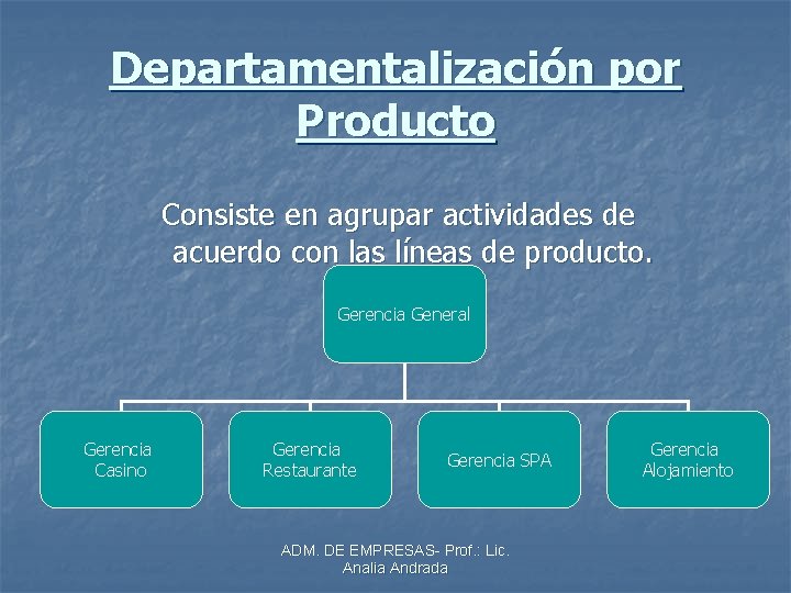 Departamentalización por Producto Consiste en agrupar actividades de acuerdo con las líneas de producto.