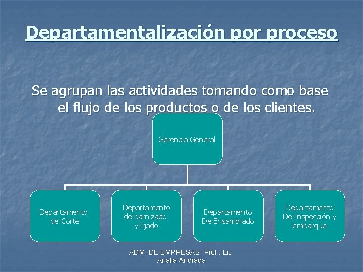 Departamentalización por proceso Se agrupan las actividades tomando como base el flujo de los