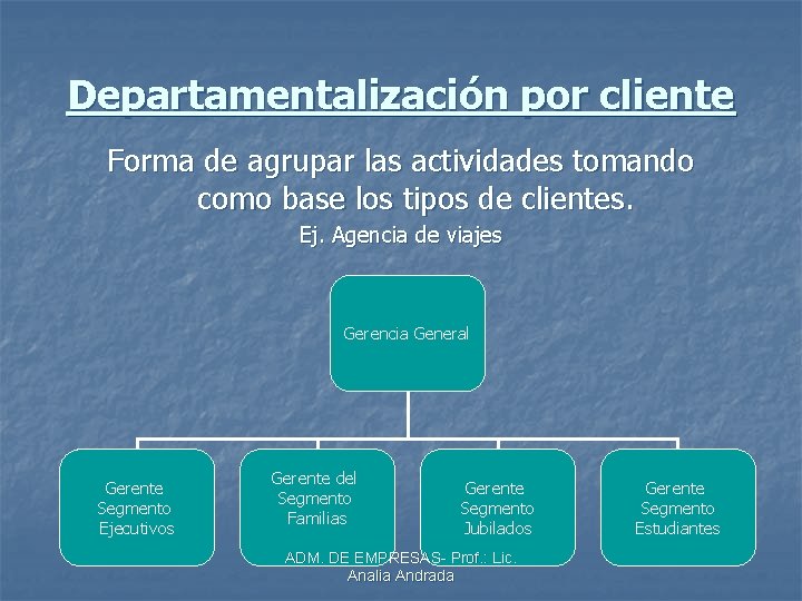 Departamentalización por cliente Forma de agrupar las actividades tomando como base los tipos de