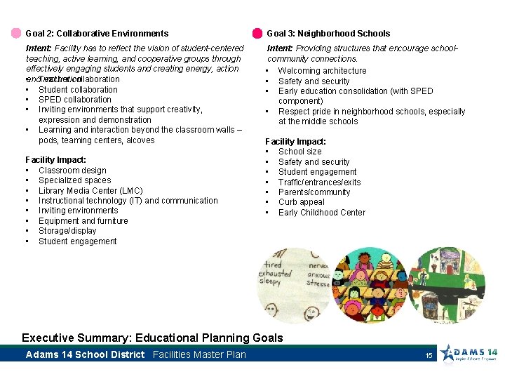 Goal 2: Collaborative Environments Goal 3: Neighborhood Schools Intent: Facility has to reflect the