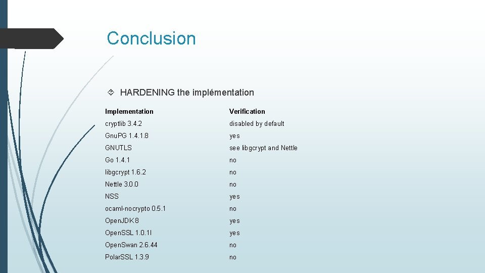 Conclusion HARDENING the implémentation Implementation Verification cryptlib 3. 4. 2 disabled by default Gnu. Conclusion HARDENING the implémentation Implementation Verification cryptlib 3. 4. 2 disabled by default Gnu.
