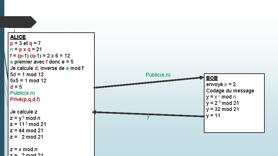 Factoring Rsa Keys With Tls Perfect Forward Secrecy