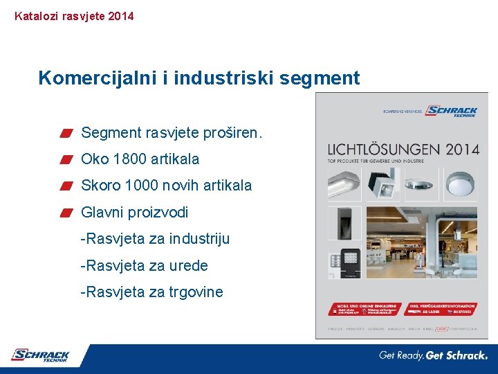 Katalozi rasvjete 2014 Komercijalni i industriski segment Segment rasvjete proširen. Oko 1800 artikala Skoro