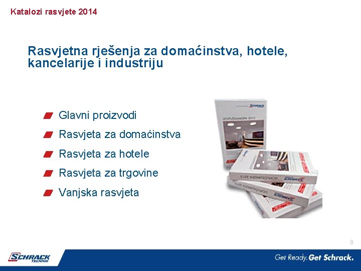 Katalozi rasvjete 2014 Rasvjetna rješenja za domaćinstva, hotele, kancelarije i industriju Glavni proizvodi Rasvjeta