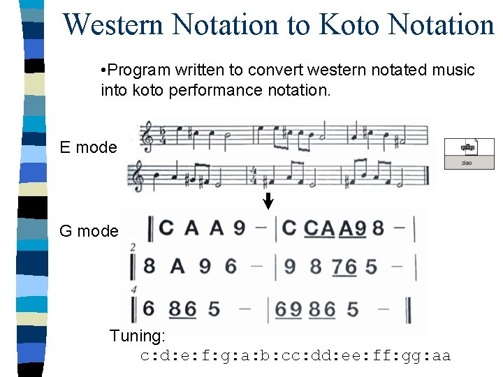 Western Notation to Koto Notation • Program written to convert western notated music into