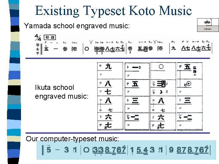 Existing Typeset Koto Music Yamada school engraved music: Ikuta school engraved music: Our computer-typeset Existing Typeset Koto Music Yamada school engraved music: Ikuta school engraved music: Our computer-typeset