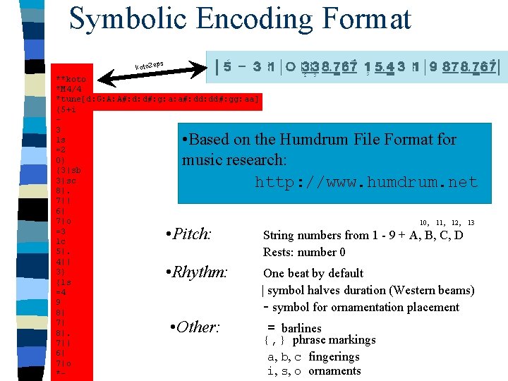 Symbolic Encoding Format ps koto 2 e **koto *M 4/4 *tune[d: G: A: A#: