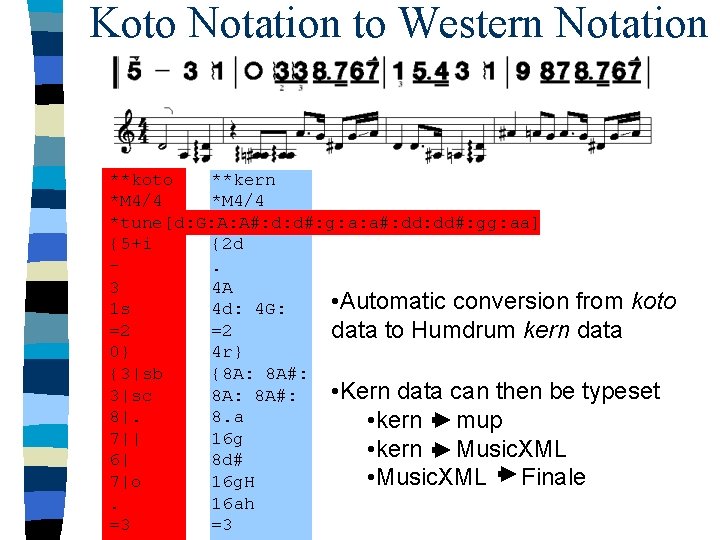 Koto Notation to Western Notation **koto **kern *M 4/4 *tune[d: G: A: A#: d: