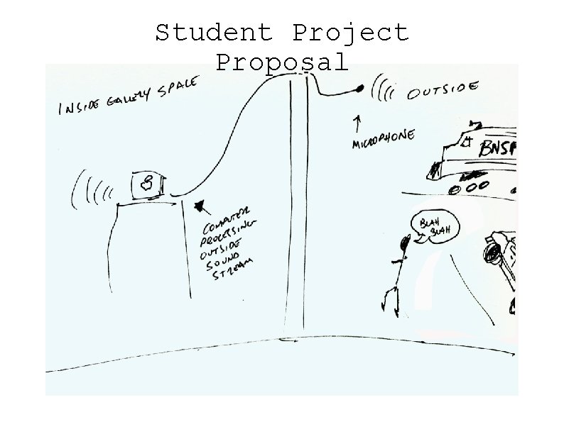 Student Project Proposal 