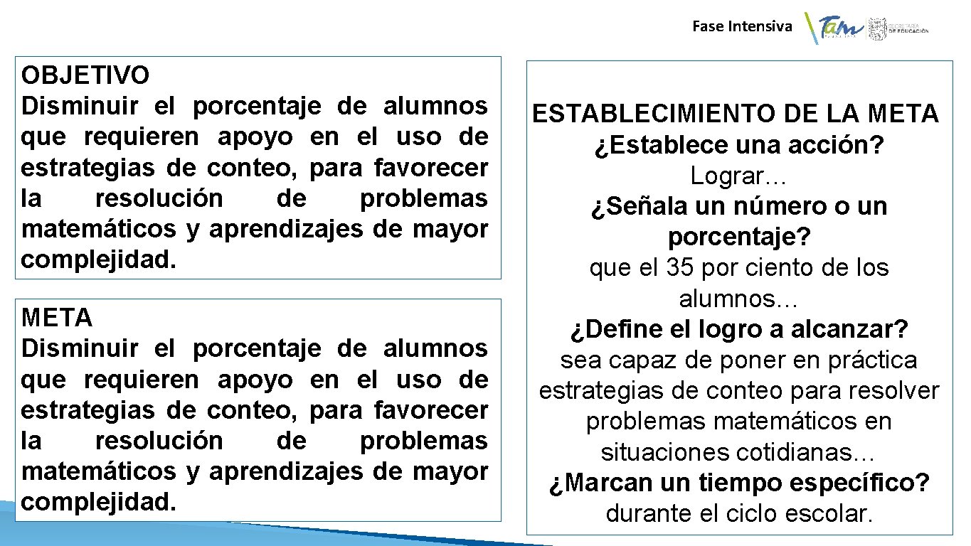  Fase Intensiva OBJETIVO Disminuir el porcentaje de alumnos que requieren apoyo en el