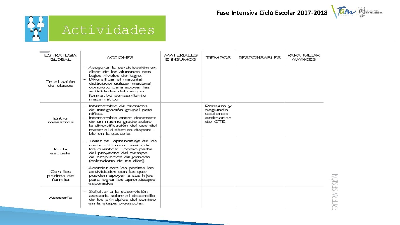 Fase Intensiva Ciclo Escolar 2017 -2018 Actividades 