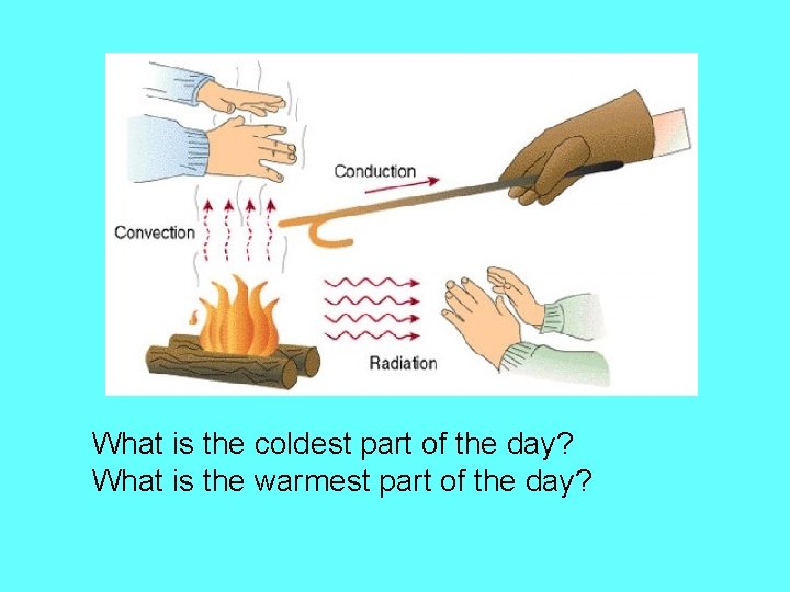 What is the coldest part of the day? What is the warmest part of