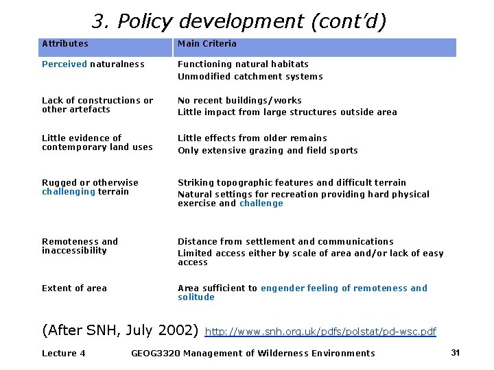 3. Policy development (cont’d) Attributes Main Criteria Perceived naturalness Functioning natural habitats Unmodified catchment