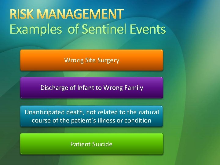 RISK MANAGEMENT Examples of Sentinel Events Wrong Site Surgery Discharge of Infant to Wrong