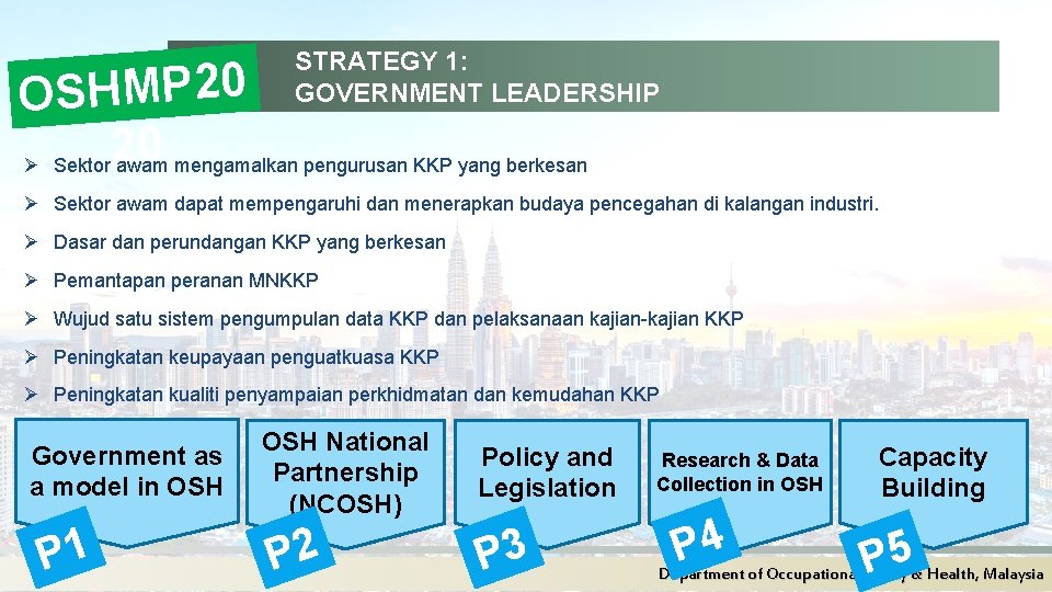 STRATEGY 1: GOVERNMENT LEADERSHIP OSHMP 20 0 Sektor 2 awam mengamalkan pengurusan KKP yang