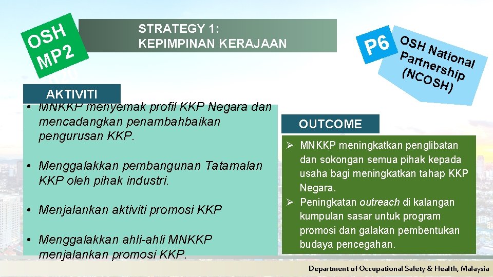 H S O 2 P M 0 2 0 AKTIVITI STRATEGY 1: KEPIMPINAN KERAJAAN