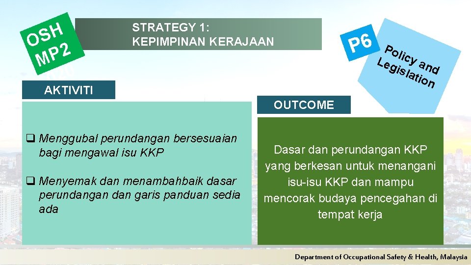 H S O 2 P M 0 2 0 AKTIVITI STRATEGY 1: KEPIMPINAN KERAJAAN