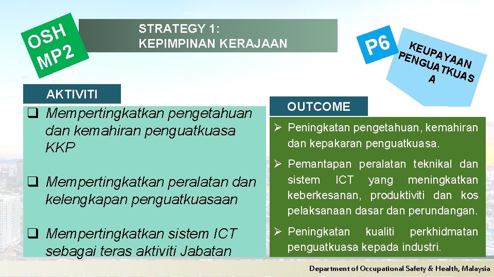 H S O 2 P M 0 2 0 AKTIVITI STRATEGY 1: KEPIMPINAN KERAJAAN