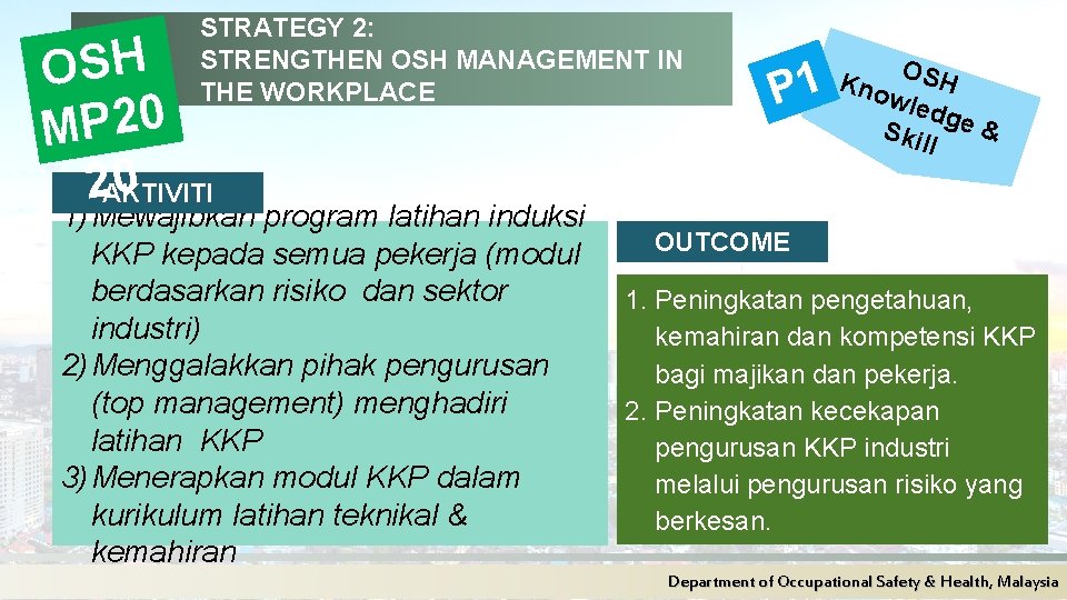 STRATEGY 2: STRENGTHEN OSH MANAGEMENT IN THE WORKPLACE OSH MP 20 0 2 AKTIVITI