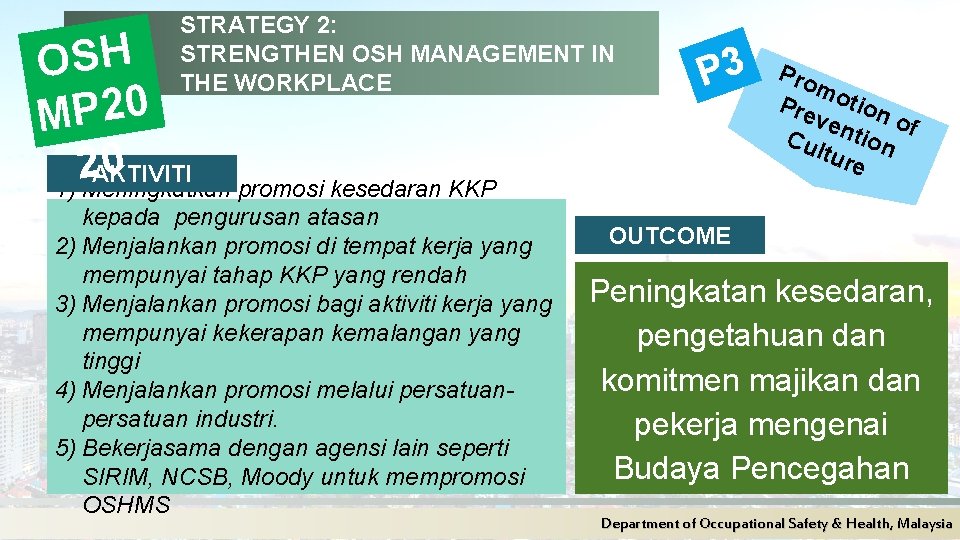 STRATEGY 2: STRENGTHEN OSH MANAGEMENT IN THE WORKPLACE OSH MP 20 0 2 AKTIVITI