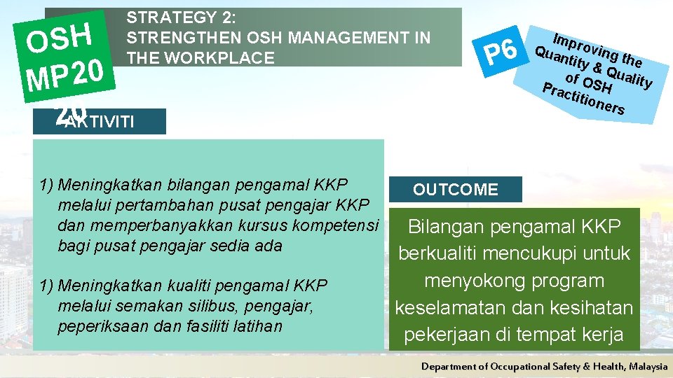 STRATEGY 2: STRENGTHEN OSH MANAGEMENT IN THE WORKPLACE OSH MP 20 0 2 AKTIVITI