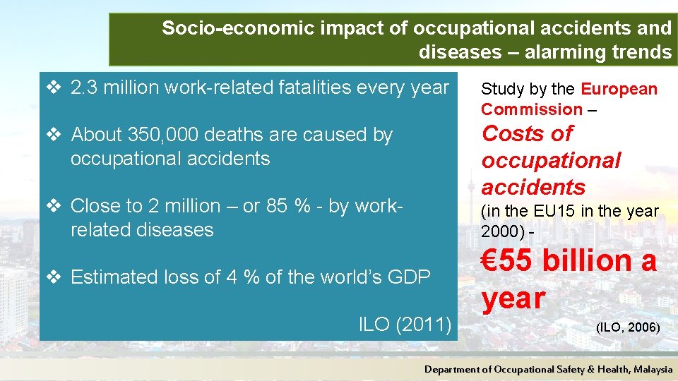 Socio-economic impact of occupational accidents and diseases – alarming trends v 2. 3 million