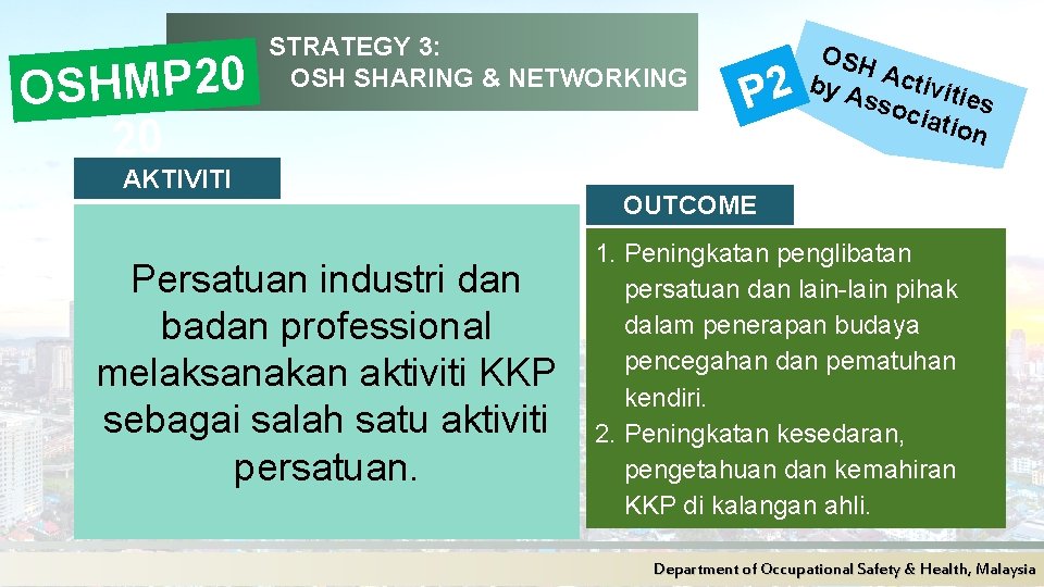 0 2 P M H S O 20 STRATEGY 3: OSH SHARING & NETWORKING