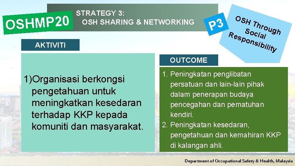 0 2 P M H S O 0 2 AKTIVITI STRATEGY 3: OSH SHARING