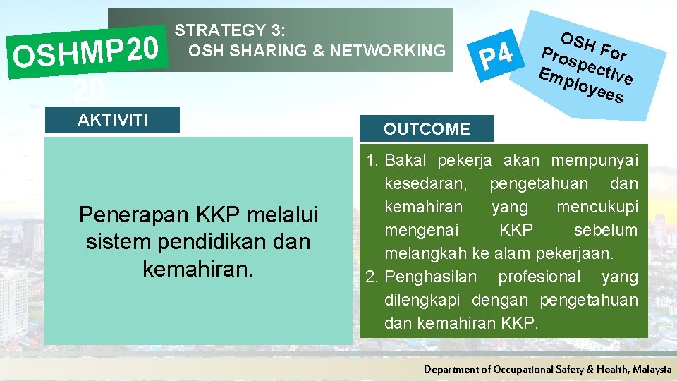 0 2 P M H S O 20 STRATEGY 3: OSH SHARING & NETWORKING