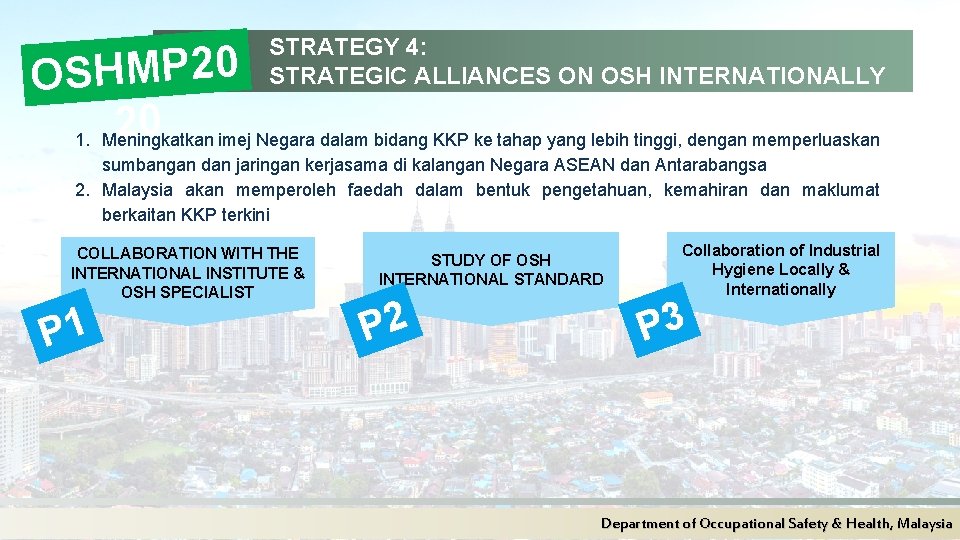 STRATEGY 4: STRATEGIC ALLIANCES ON OSH INTERNATIONALLY OSHMP 20 20 imej Negara dalam bidang