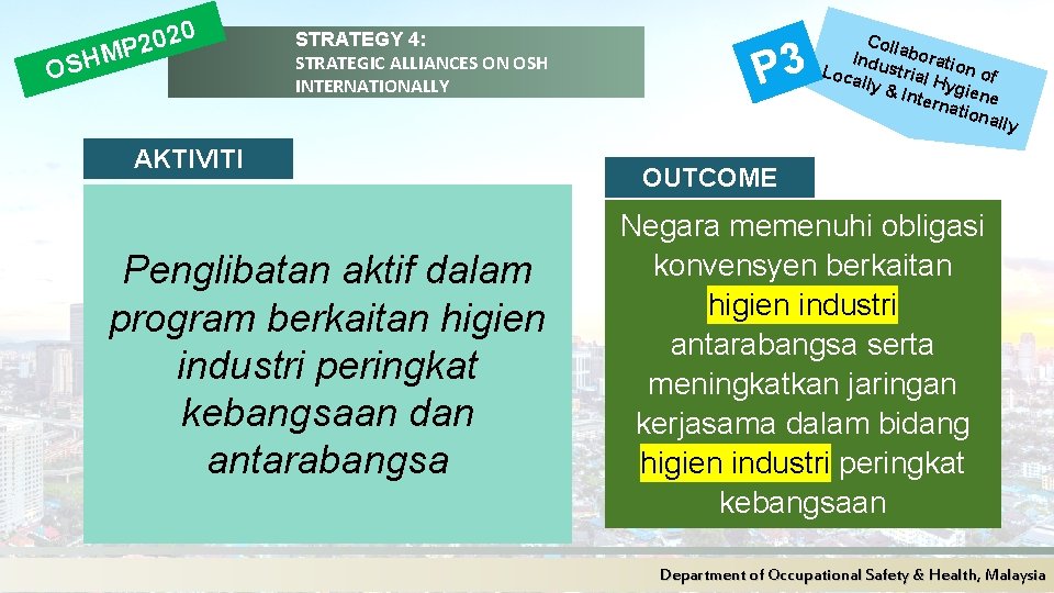 0 2 MP OSH STRATEGY 4: STRATEGIC ALLIANCES ON OSH INTERNATIONALLY AKTIVITI Penglibatan aktif