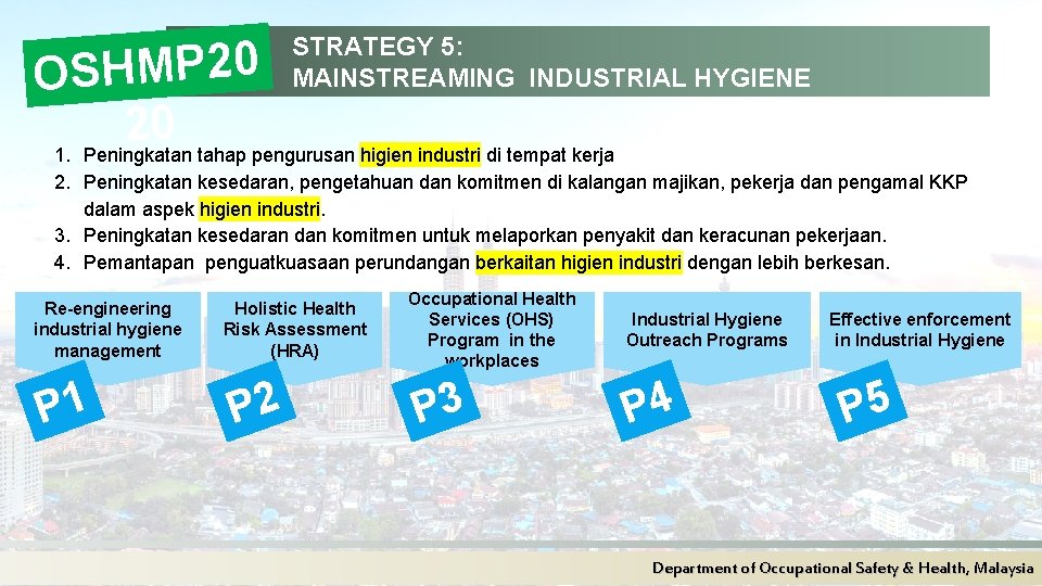 STRATEGY 5: MAINSTREAMING INDUSTRIAL HYGIENE OSHMP 20 0 2 1. Peningkatan tahap pengurusan higien