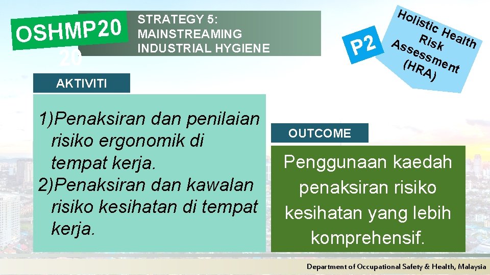 OSHMP 20 20 Ho list STRATEGY 5: MAINSTREAMING INDUSTRIAL HYGIENE P 2 AKTIVITI 1)Penaksiran