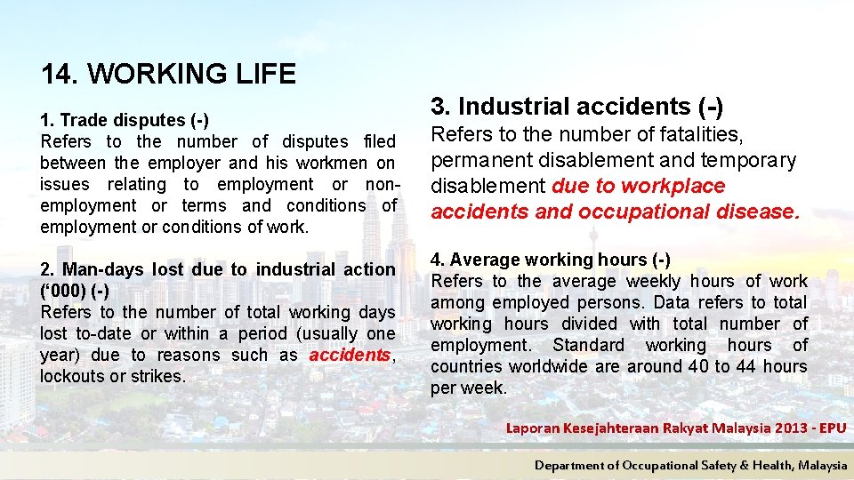 14. WORKING LIFE 1. Trade disputes (-) Refers to the number of disputes filed