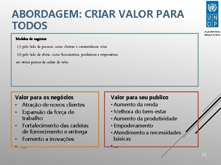 ABORDAGEM: CRIAR VALOR PARA TODOS Modelos de negócios (1) pelo lado da procura, como