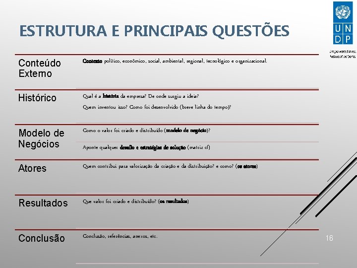 ESTRUTURA E PRINCIPAIS QUESTÕES Conteúdo Externo Contexto político, econômico, social, ambiental, regional, tecnológico e