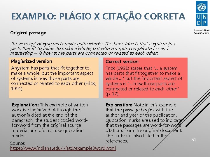 EXAMPLO: PLÁGIO X CITAÇÃO CORRETA Original passage The concept of systems is really quite