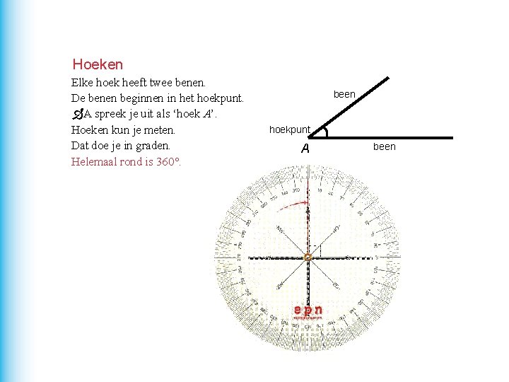 Hoeken Elke hoek heeft twee benen. De benen beginnen in het hoekpunt. A spreek