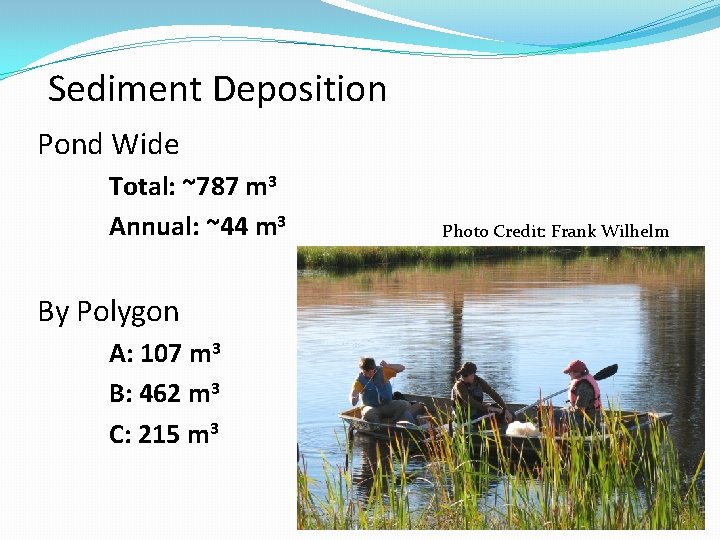 Sediment Deposition Pond Wide Total: ~787 m 3 Annual: ~44 m 3 By Polygon