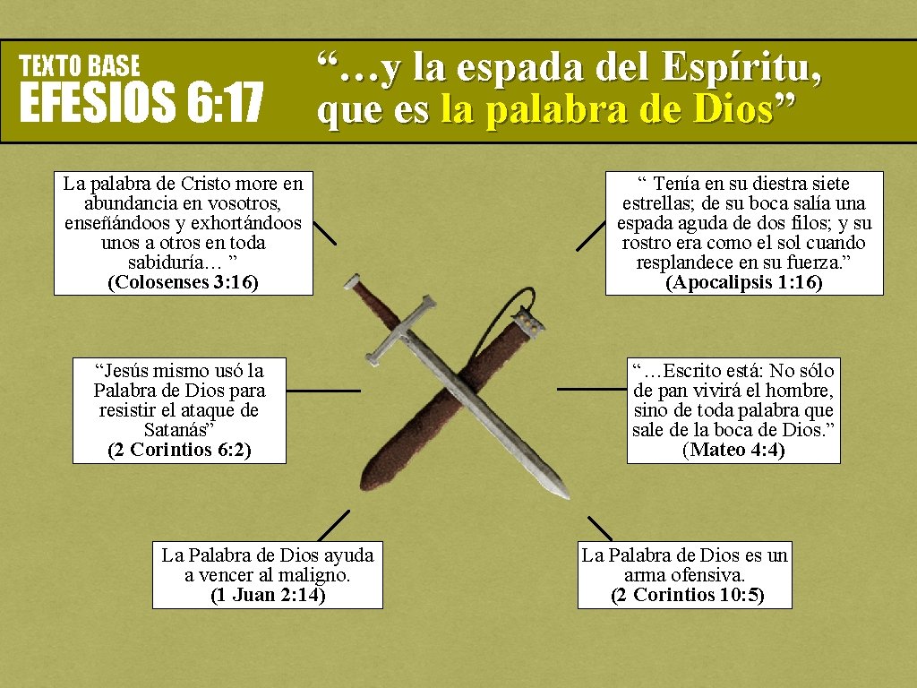 TEXTO BASE EFESIOS 6: 17 “…y la espada del Espíritu, que es la palabra TEXTO BASE EFESIOS 6: 17 “…y la espada del Espíritu, que es la palabra