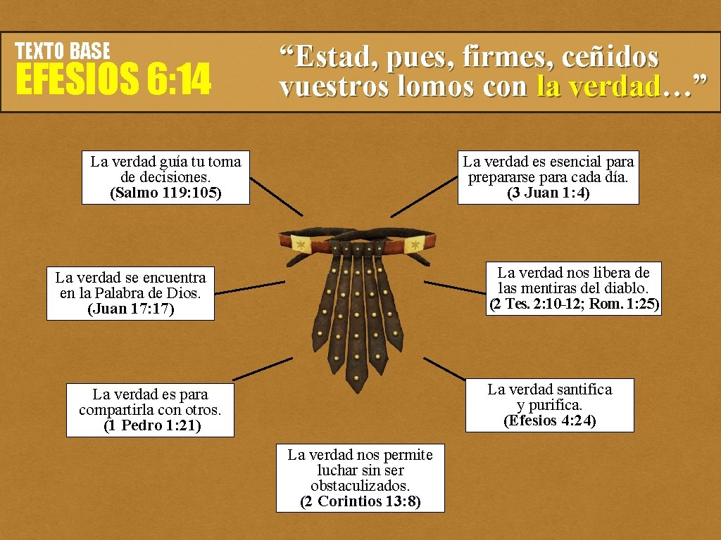 TEXTO BASE EFESIOS 6: 14 “Estad, pues, firmes, ceñidos vuestros lomos con la verdad…” TEXTO BASE EFESIOS 6: 14 “Estad, pues, firmes, ceñidos vuestros lomos con la verdad…”