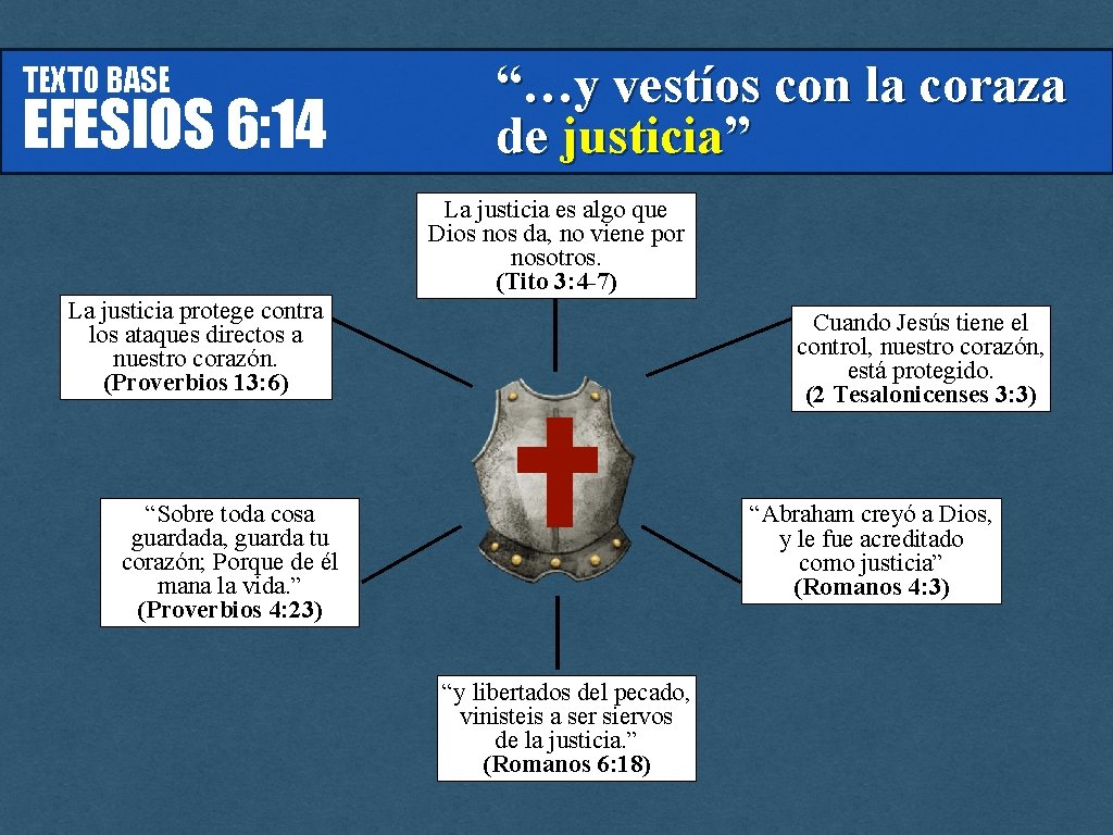 TEXTO BASE EFESIOS 6: 14 “…y vestíos con la coraza de justicia” La justicia TEXTO BASE EFESIOS 6: 14 “…y vestíos con la coraza de justicia” La justicia