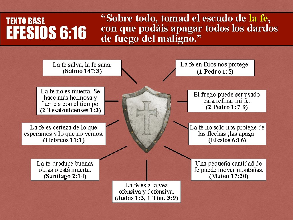 TEXTO BASE EFESIOS 6: 16 “Sobre todo, tomad el escudo de la fe, con TEXTO BASE EFESIOS 6: 16 “Sobre todo, tomad el escudo de la fe, con