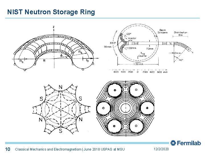 NIST Neutron Storage Ring 10 10 Classical Mechanics and Electromagnetism | June 2018 USPAS